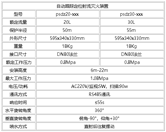 1576739338344071.png PSDZ20.png