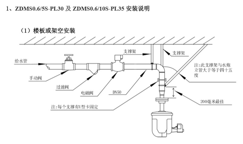 5L/10L自动消防水炮安装说明